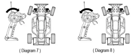 ZINGO RACING 9032 Remote Control Car Series - fig8