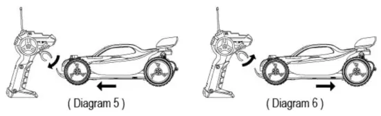 ZINGO RACING 9032 Remote Control Car Series - tirger6