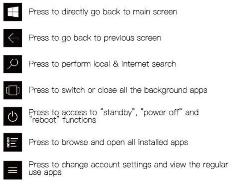 Creature Information NB01 Notebook Tablet PC Instruction Manual - Virtual button bar