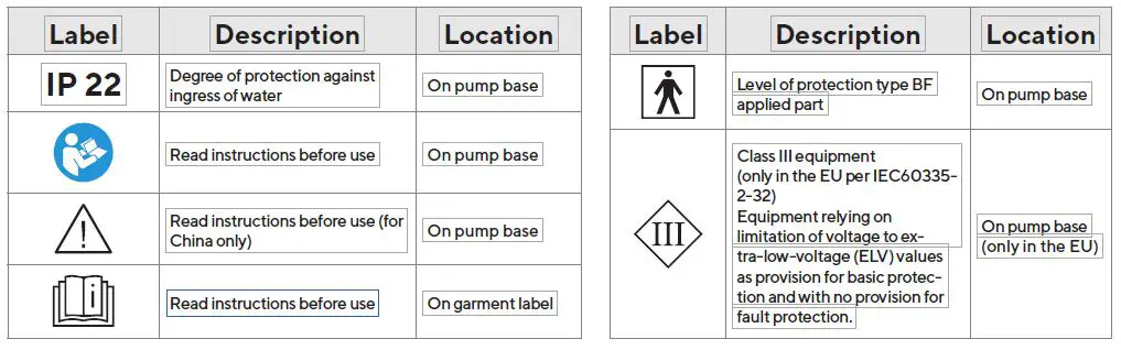 Therabody-B09QTQDY3B-Recovery-Air-Prime-Foot-and-Leg-Air-Massage-Boots-FIG4