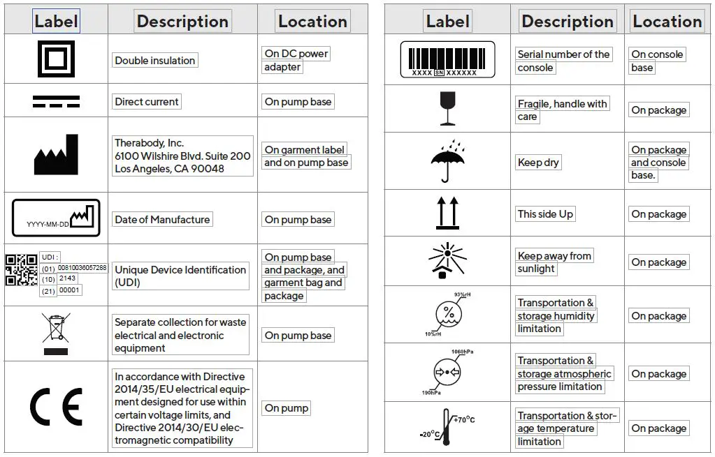 Therabody-B09QTQDY3B-Recovery-Air-Prime-Foot-and-Leg-Air-Massage-Boots-FIG5