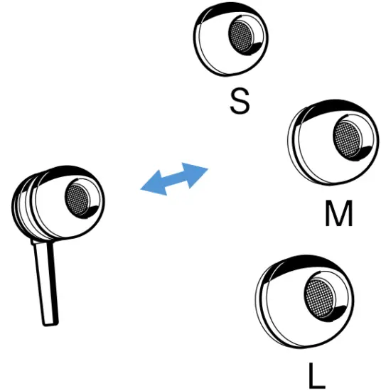 SENNEISER IE 4 In Ear Monitoring Headphones - Changing adapters