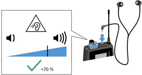 SENNEISER IE 4 In Ear Monitoring Headphones - Connecting earphones