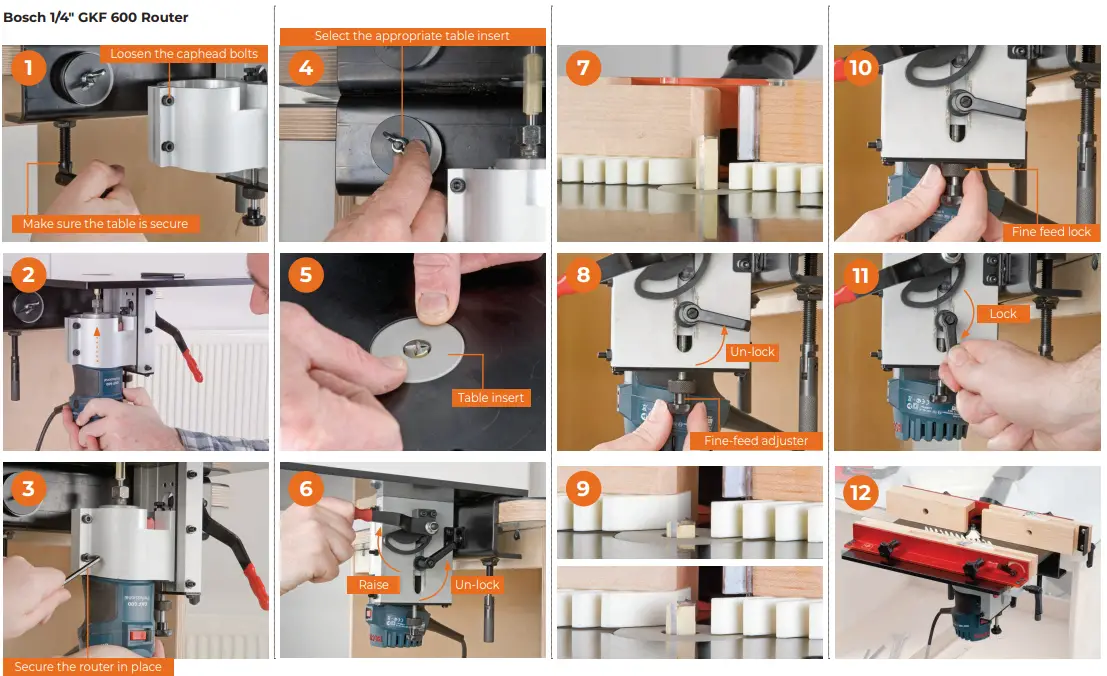 ujk 103570 Otoro Palm Router Table - GKF 600 Router