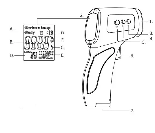 mrSafe IRT-100 Infrared Thermometer fig 1