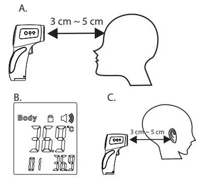 mrSafe IRT-100 Infrared Thermometer fig 2