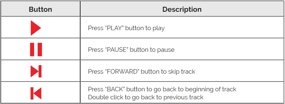 isimple-BTS320-BluJax-Vehicle-Bluetooth-Adapter-FIG11