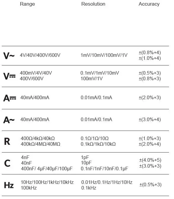 MASTECH M320 Digital Multimeter-FIG2