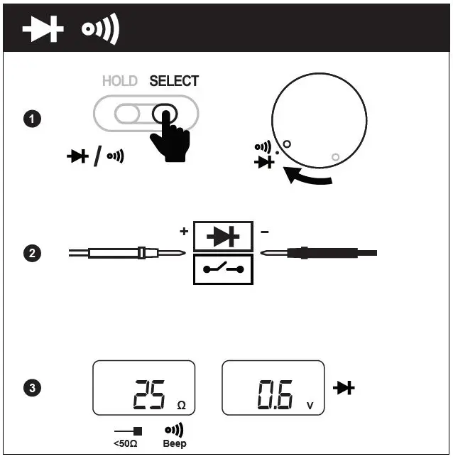 MASTECH M320 Digital Multimeter-FIG7