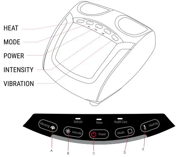 ZARIFA USA Z-Smart Foot Massager - Overview