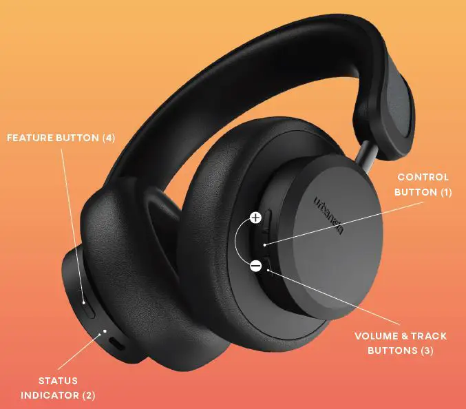 urbanista-5381-Los-Angeles-Solar-Powered-Active-Noise-Cancelling-Headphones-1