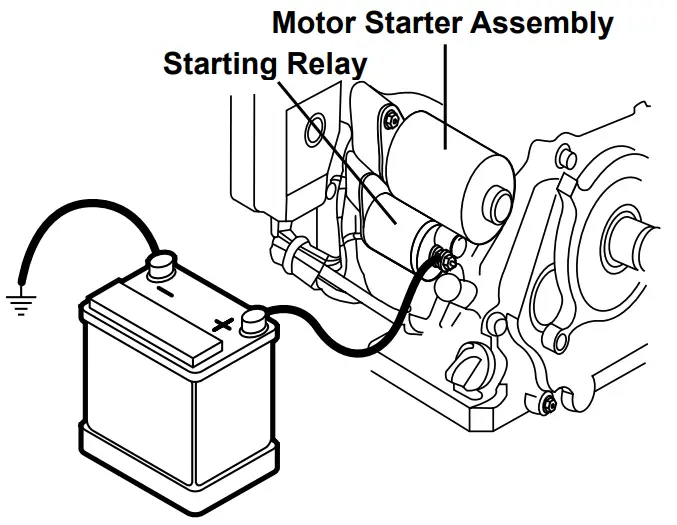 HARBOR FREIGHT 58383 Max Performance 459cc OHV Horizontal Shaft Gas Engine-fig1