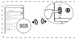 1Mii B0308 Wireless Audio Amplifier Receiver 4
