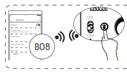 1Mii B0308 Wireless Audio Amplifier Receiver 5