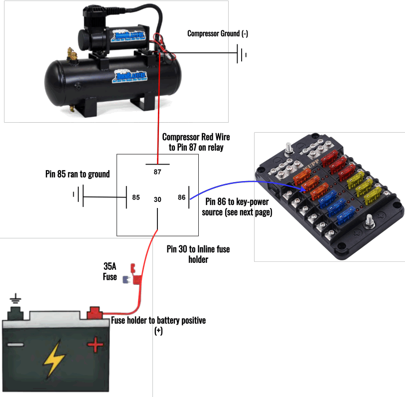 HornBlasters Bullet 2MC Air Horn Kit fig 7