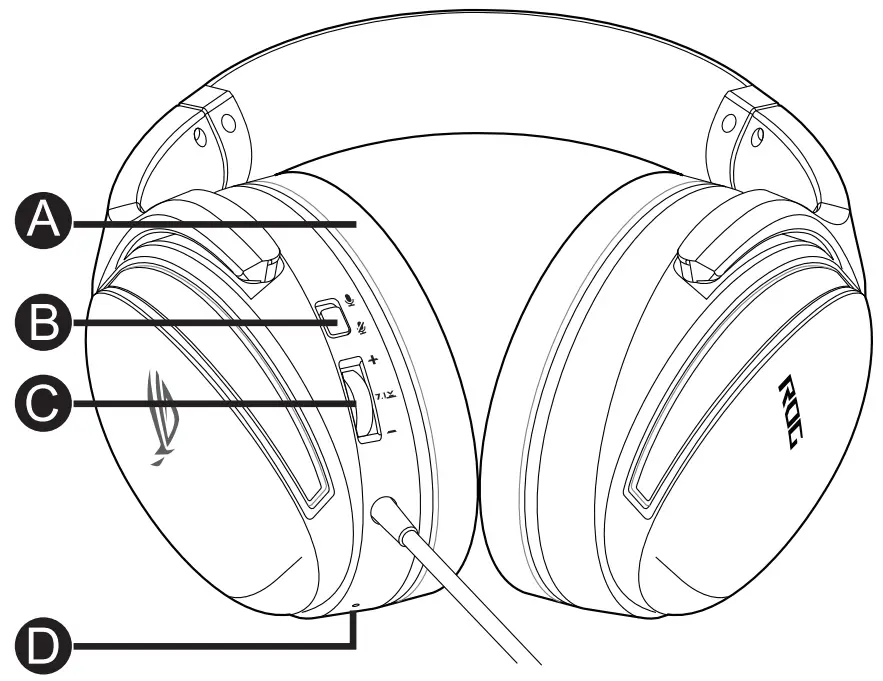 ASUS Q19539 ROG Fusion 2 300 gaming Headset - overview