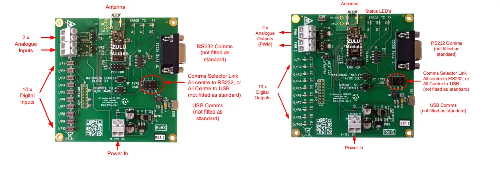 rf-solutions-ZULU-2-Telemetry-Smart-Radio-Telemetry-Module-10