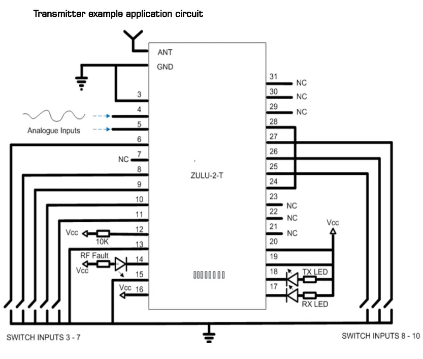 rf-solutions-ZULU-2-Telemetry-Smart-Radio-Telemetry-Module-2