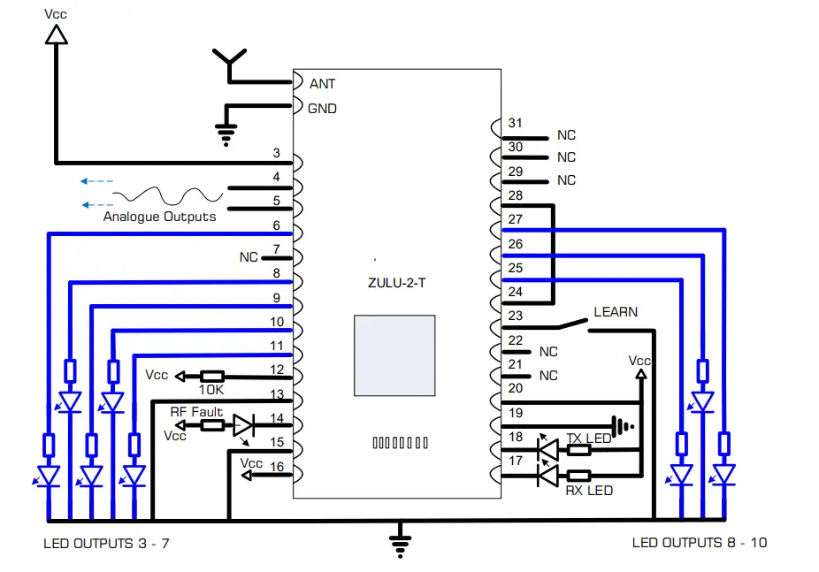 rf-solutions-ZULU-2-Telemetry-Smart-Radio-Telemetry-Module-4