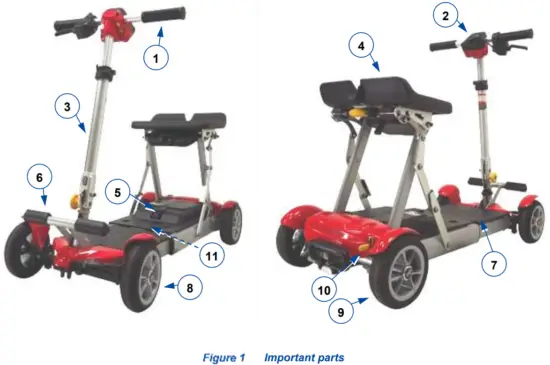 VERMEIREN Alya Folding Mobility Scooter - fig1