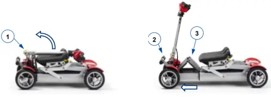 VERMEIREN Alya Folding Mobility Scooter - fig2