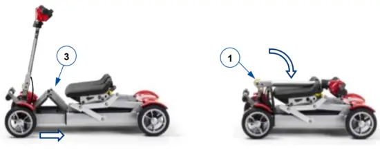 VERMEIREN Alya Folding Mobility Scooter - fig7