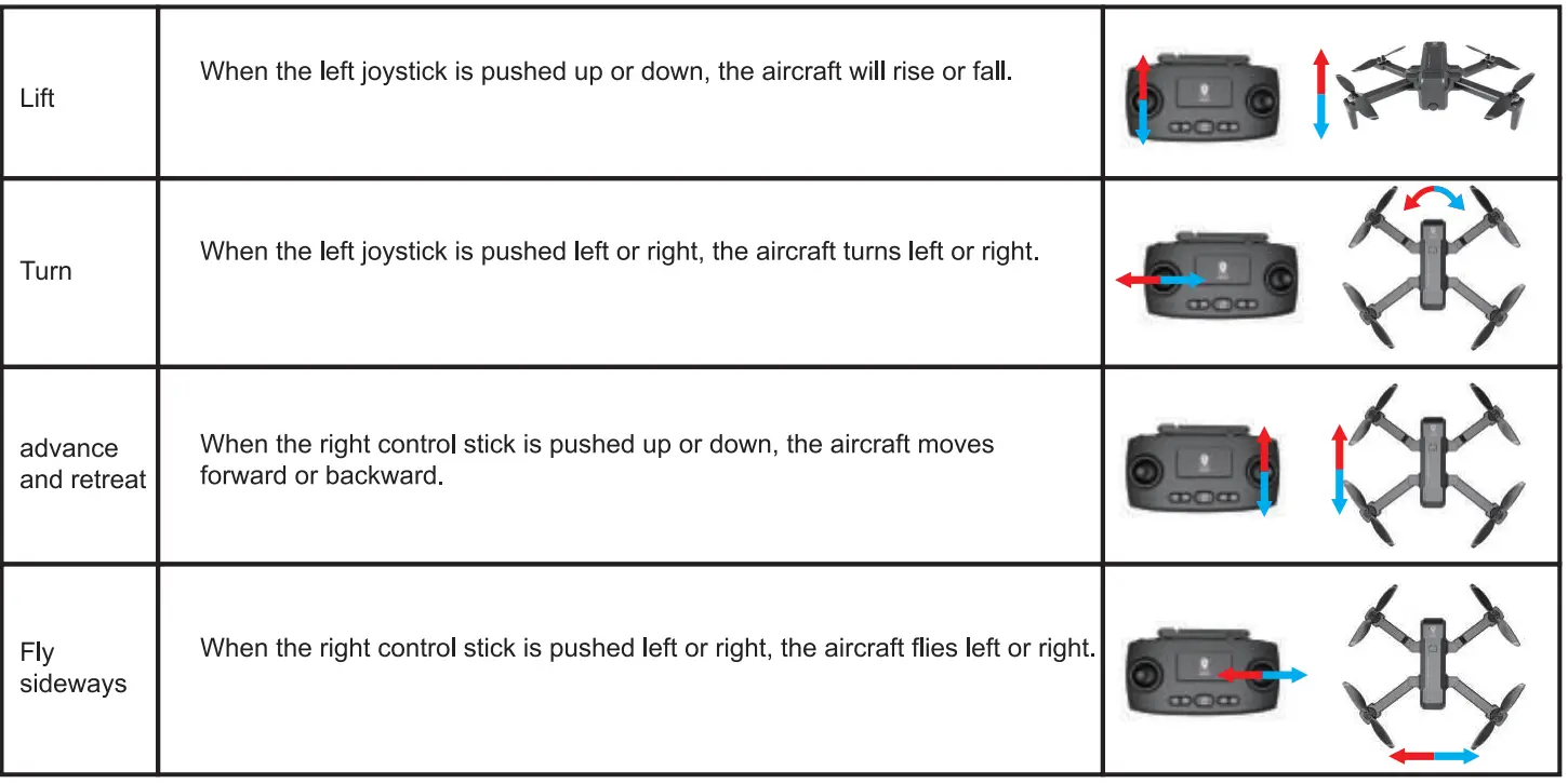 Hoshi HS107 GPS Drone with 4K Camera fig 14