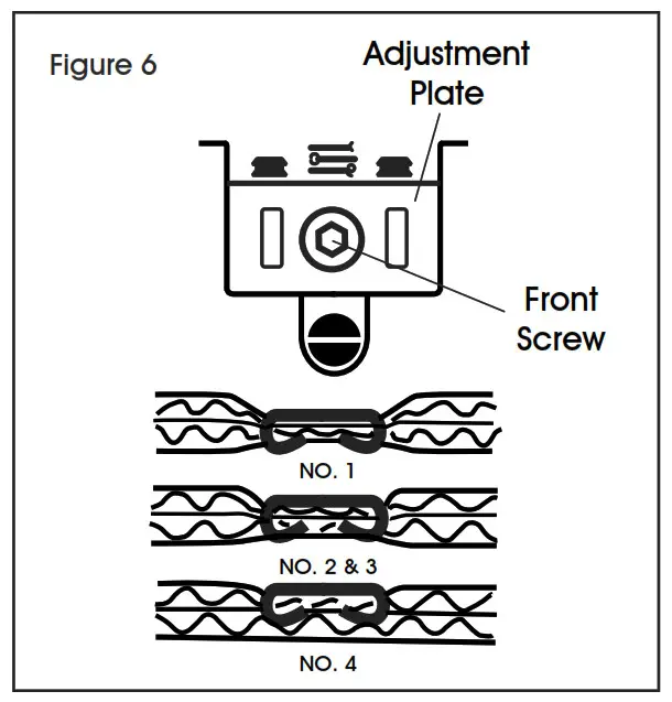 ULINE Bostitch Roll Feed Pneumatic ULINE Bostitch ULINE Bostitchfg 6
