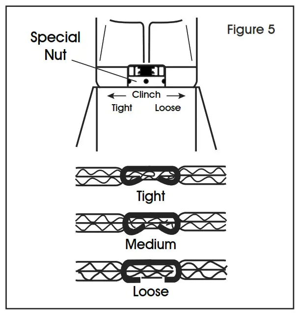 ULINE Bostitch Roll Feed Pneumatic fg5