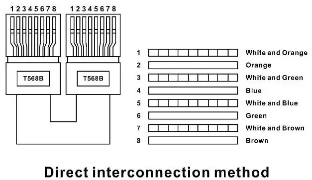 HDMI Cat5e 18Gbps Extender over Transmitter Receiver-fig1