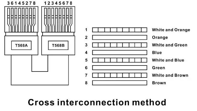 HDMI Cat5e 18Gbps Extender over Transmitter Receiver-fig2