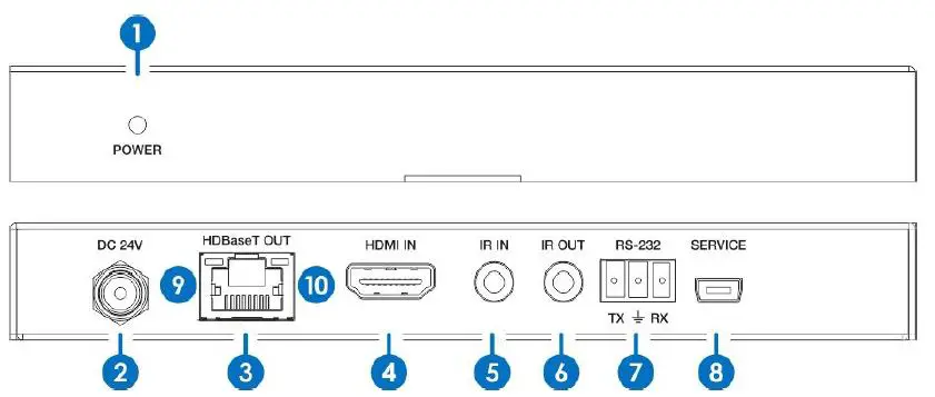 HDMI Cat5e 18Gbps Extender over Transmitter Receiver-fig3