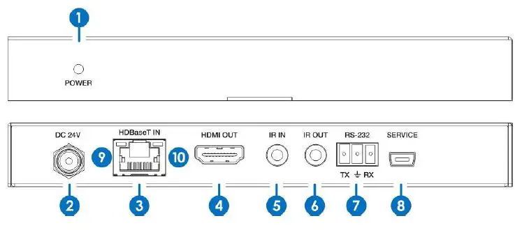 HDMI Cat5e 18Gbps Extender over Transmitter Receiver-fig4