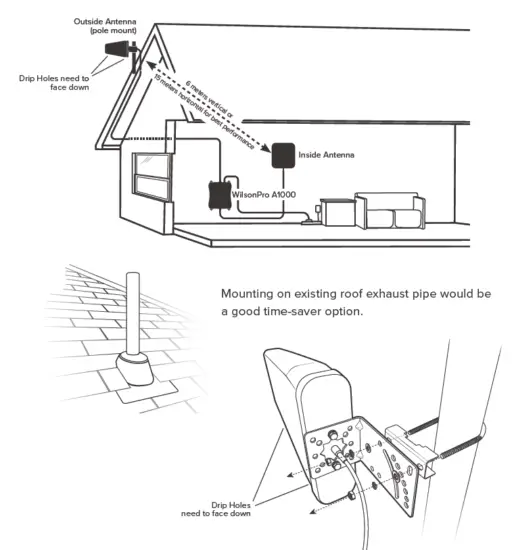 WILSONPRO-A1000-Building-Signal-Booster-14