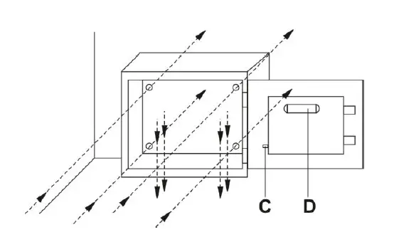 Tooluck-17E-Safety-Box-Instruction-fig-2