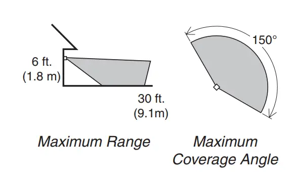 HeathZenith-SL-BK-A-DualBrite-Motion-Sensing-Coach-Light-18