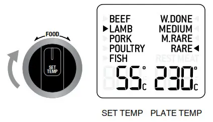 Sage Smart Grill Pro NEW APPLIANCE through food menu