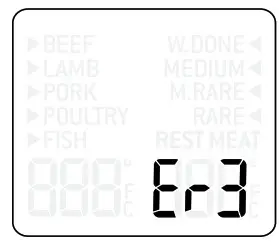 Sage Smart Grill Pro NEW APPLIANCELCD screen