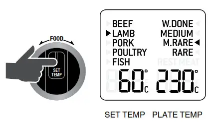 Sage Smart Grill ProOPERATING YOUR NEW APPLIANCE