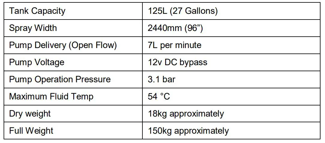 SCH 4MPS Three-Point Linkage Mounted Sprayer 125L - 4MPS 125 SPECIFICATIONS