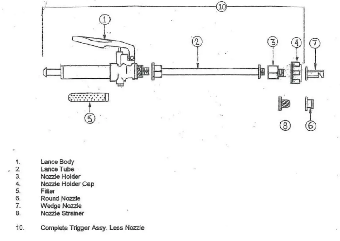 SCH 4MPS Three-Point Linkage Mounted Sprayer 125L - HAND LANCE