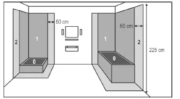 home-FKI90-Portable-fan-heater-9000-W-2