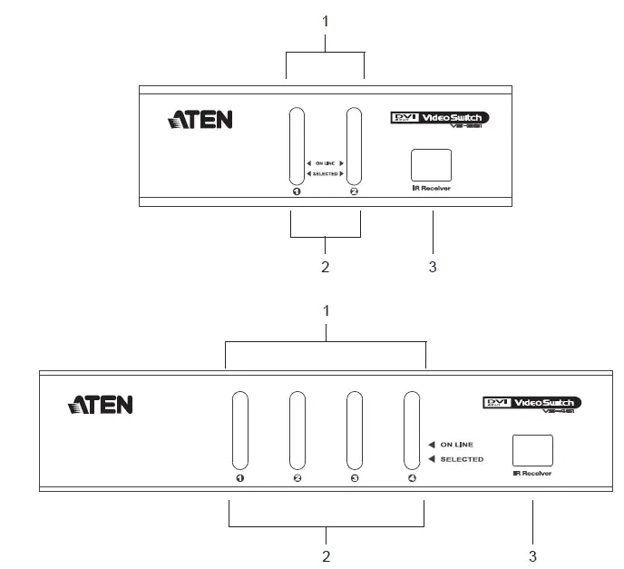 ATEN VS261 VanCryst 2 Port DVI Video Switch-FIG1