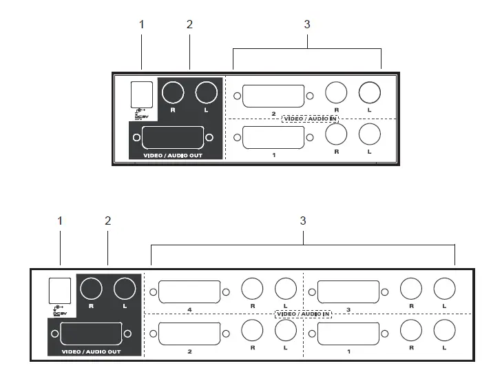 ATEN VS261 VanCryst 2 Port DVI Video Switch-FIG2