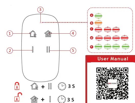 HIKVISION DS-PKF1-WB Wireless Keyfob-FIG1