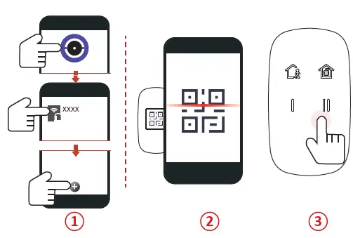 HIKVISION DS-PKF1-WB Wireless Keyfob-FIG2