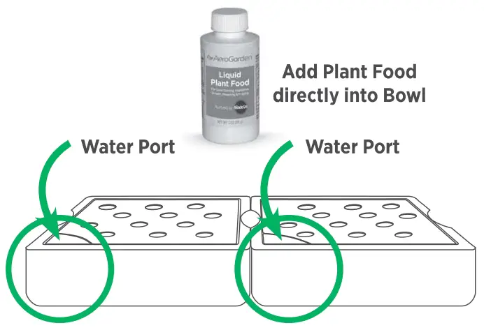 LIQUID PLANT FOOD