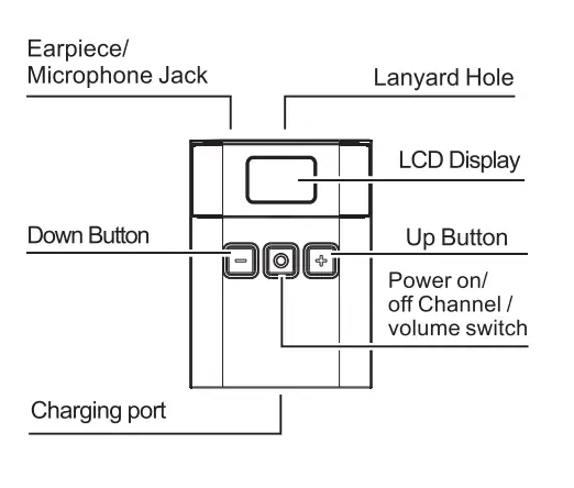 RETEKESS-TT122A-Wireless-Transmission-System-1