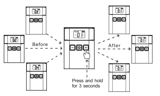 RETEKESS-TT122A-Wireless-Transmission-System-10