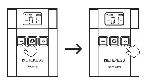 RETEKESS-TT122A-Wireless-Transmission-System-9